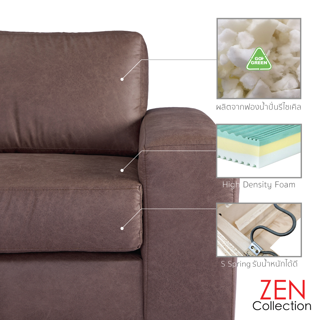 โซฟา 2ที่นั่ง BRICK Sofa I-Shape ขนาด 2.00m. 1.80m. 1.60m. Premium PU / ผ้าลินิน