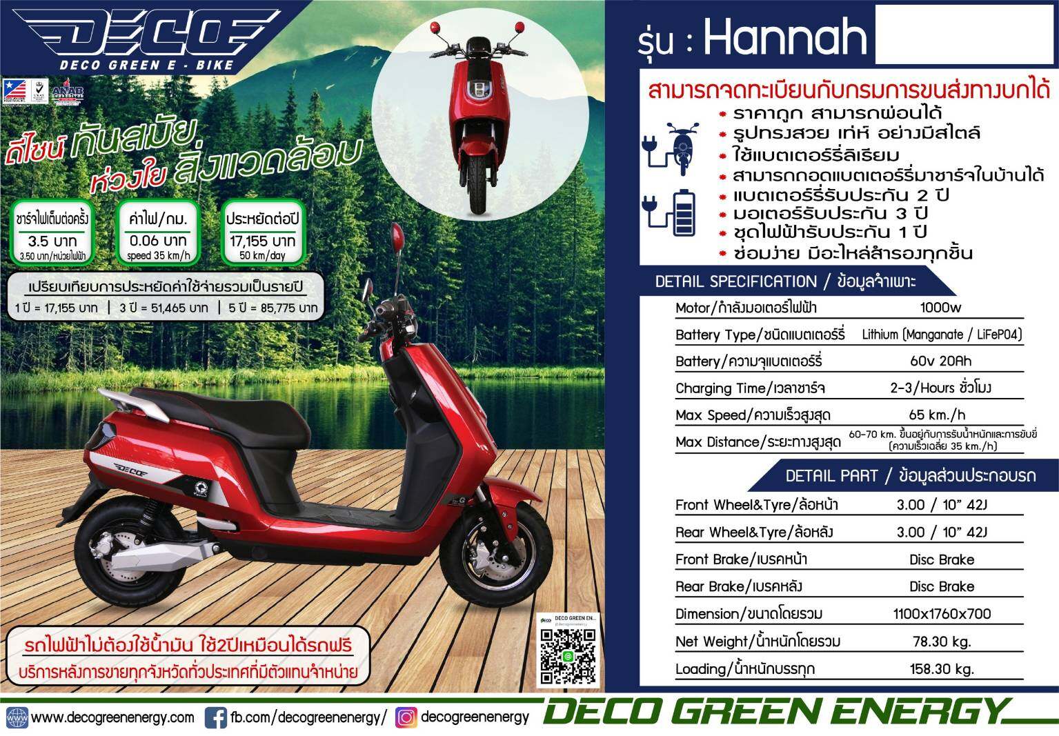 ⚡มอเตอร์ไซค์ไฟฟ้า Deco รุ่น Hannah 1000W(ราคาสด-ผ่อนบัตรเครดิต) จดทะเบียน พรบ ได้ แบตเตอรี่ ลิเธียม Fast charge 2-3 ชม.