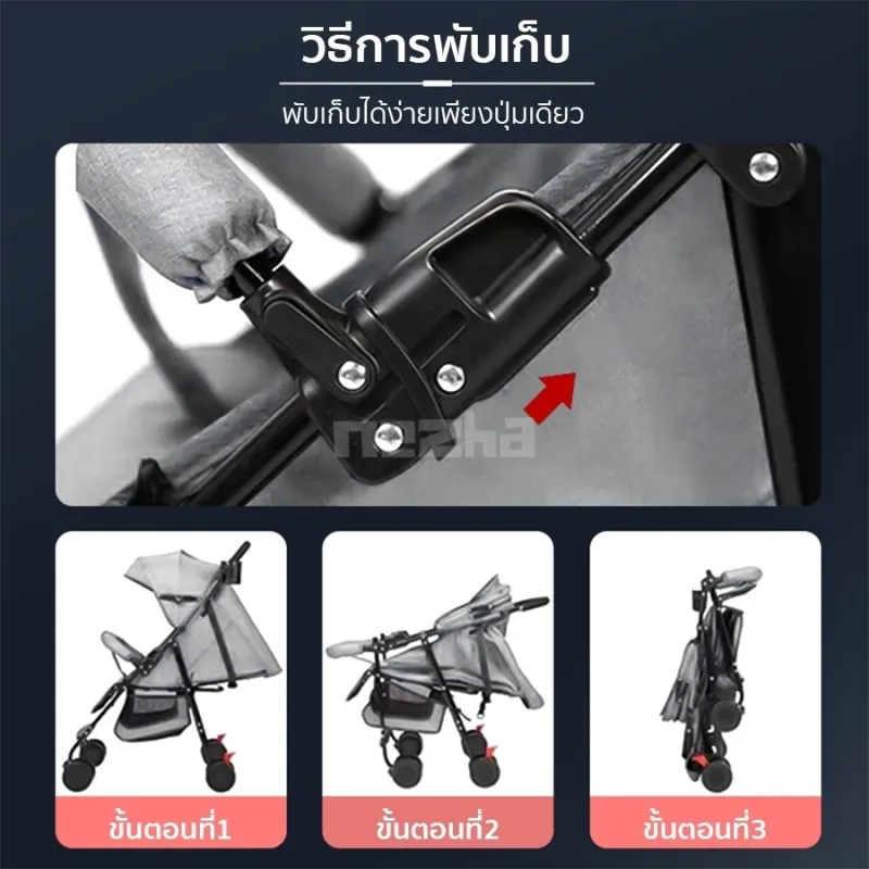 ภาพสินค้ารถเข็นเด็ก Baby trolley เข็นหน้า-หลัง ปรับ 3 ระดับ นั่ง/เอน/นอน 175 องศา โครงเหล็ก SGS รับน้ำหนักได้มากถึง 50kg Foldable baby stroller Simplez จากร้าน Simplez บน Lazada ภาพที่ 6