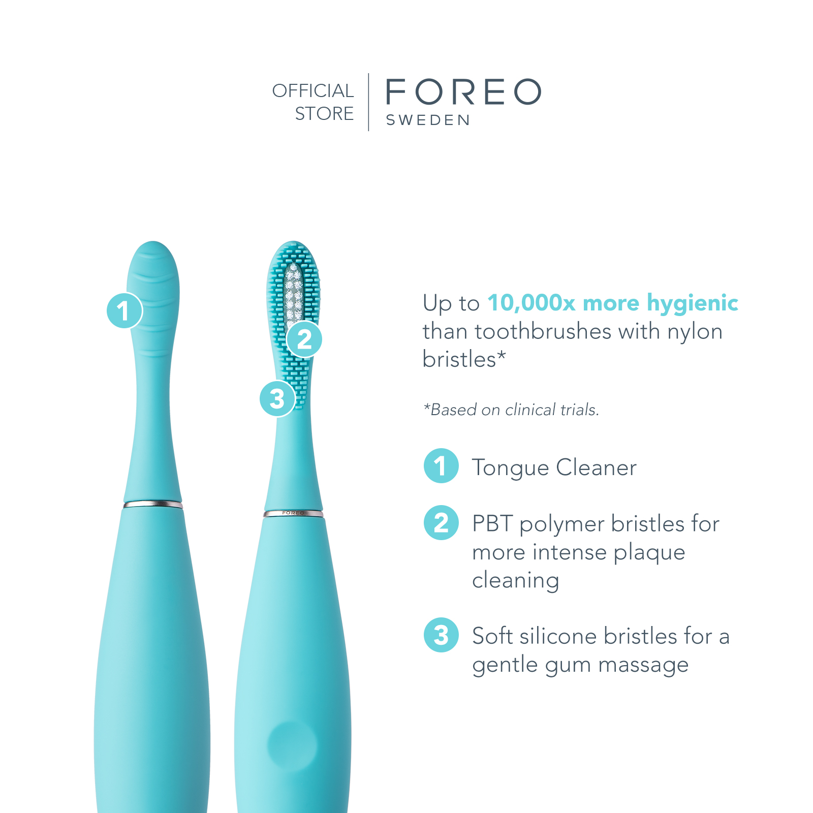 FOREO ISSA mini 2 Summer Sky แปรงสีฟันไฟฟ้า ฟอริโอ้ อิซซ่า มินิ 2 สีเขียว