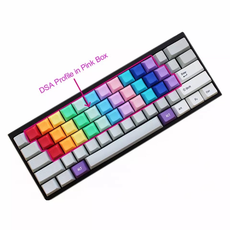 พร้อมส่ง ของแท้ คีย์แคปใส คีย์แคปสี PBT DSA & XDA profile blank keycap