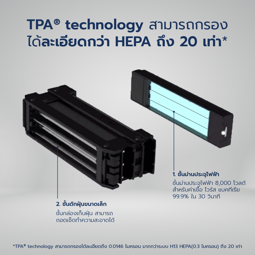 airdog-air-purifier-airdog-x3