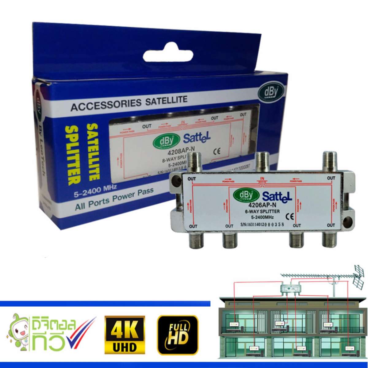 dBy Splitter (น้ำเงิน) 1 x 6 Satellite All Port Power Pass 6way รองรับ