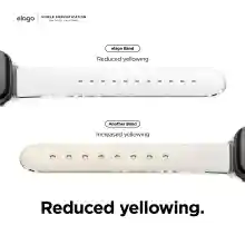 ภาพขนาดย่อของภาพหน้าปกสินค้าelago Clear Apple Watch Strap for All Apple Watch series 1,2,3,4,5,6,7,8,SE,Ultra (38/40/41mm , 42/44/45mm) สายนาฬิกา จากร้าน elagoThailand บน Lazada ภาพที่ 4