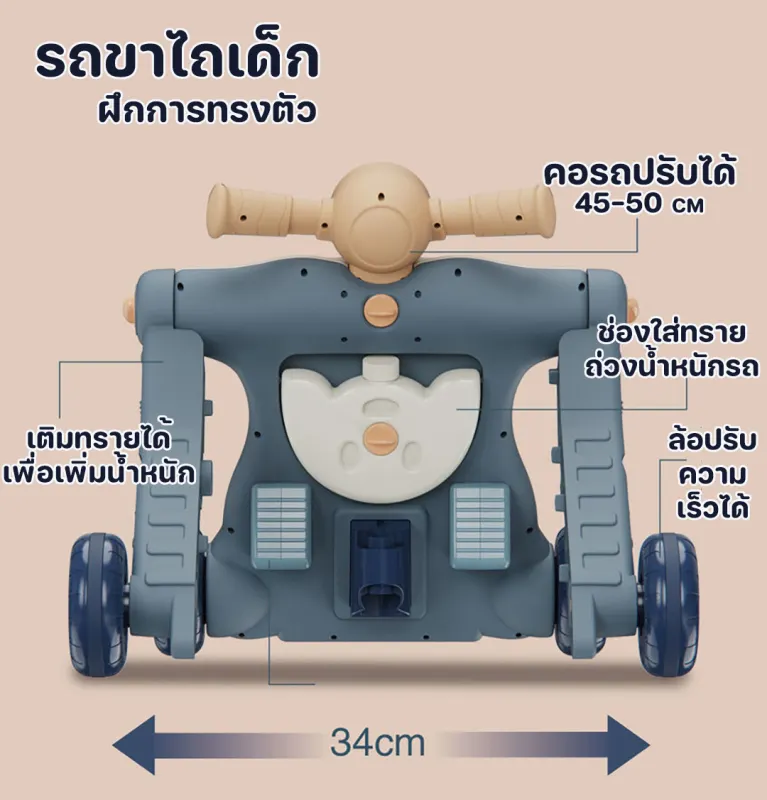 ภาพสินค้ารถหัดเดินเด็ก รถผลักเดิน รถผลักเดินเด็ก 3in1รถเข็นเด็กหัดเดินมอไซด์สกู๊ตเตอร์ ของเล่นฝึกเด็ก ของเล่นฝึกพัฒนาการเดิน จากร้าน Franchie Shop บน Lazada ภาพที่ 5