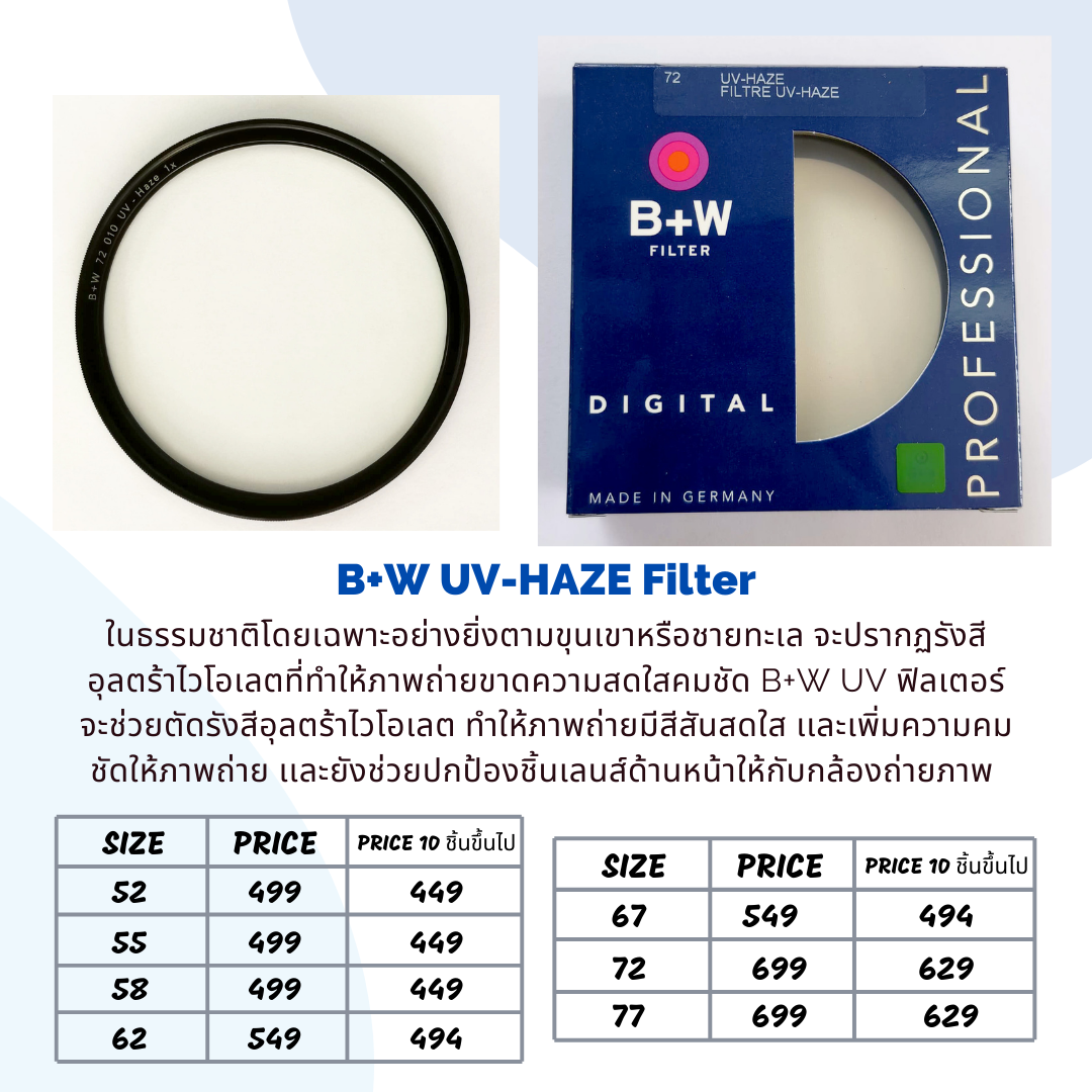 B+w Uv Filter ของแท้ ขนาด 52-77 Mm. 