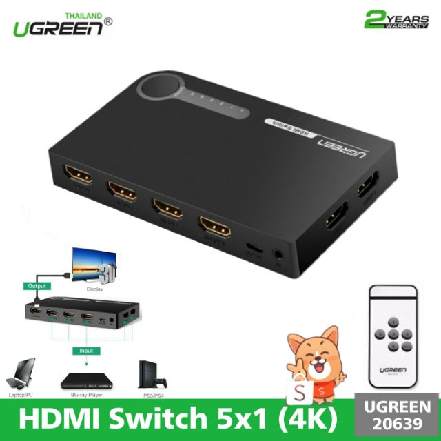 HDMI Switch 5x1 (4k) กล่องสวิตช์ช่องสัญญาณภาพ HDMI 5 ช่องออก 1 ช่องสัญญาณ UGREEN20639