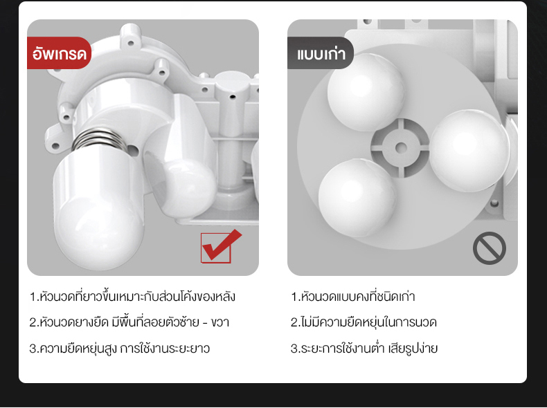 ซื้อเลย เก้าอี้นวดอัตโนมัติ เบาะนวด รุ่นใหม่ใหญ่กว่า เบาะนวดแบบพกพา มัลติฟังก์ชั่นคอเอวไหล่หลังทั้งร่างกายเครื่องดนตรีไฟฟ้านวดเบาะนั่งในครัวเรือน SHUNDING