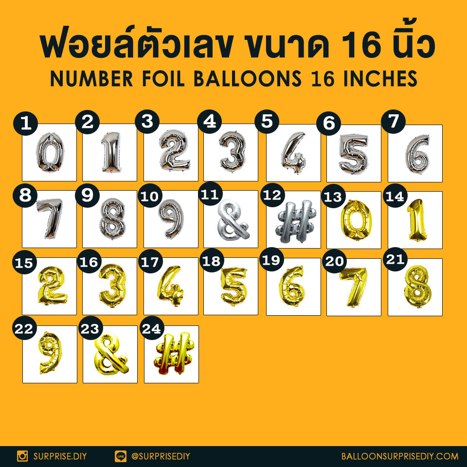 [สีเงิน] ลูกโป่งฟอยล์ตัวเลข Number Foil ขนาด 16 นิ้ว