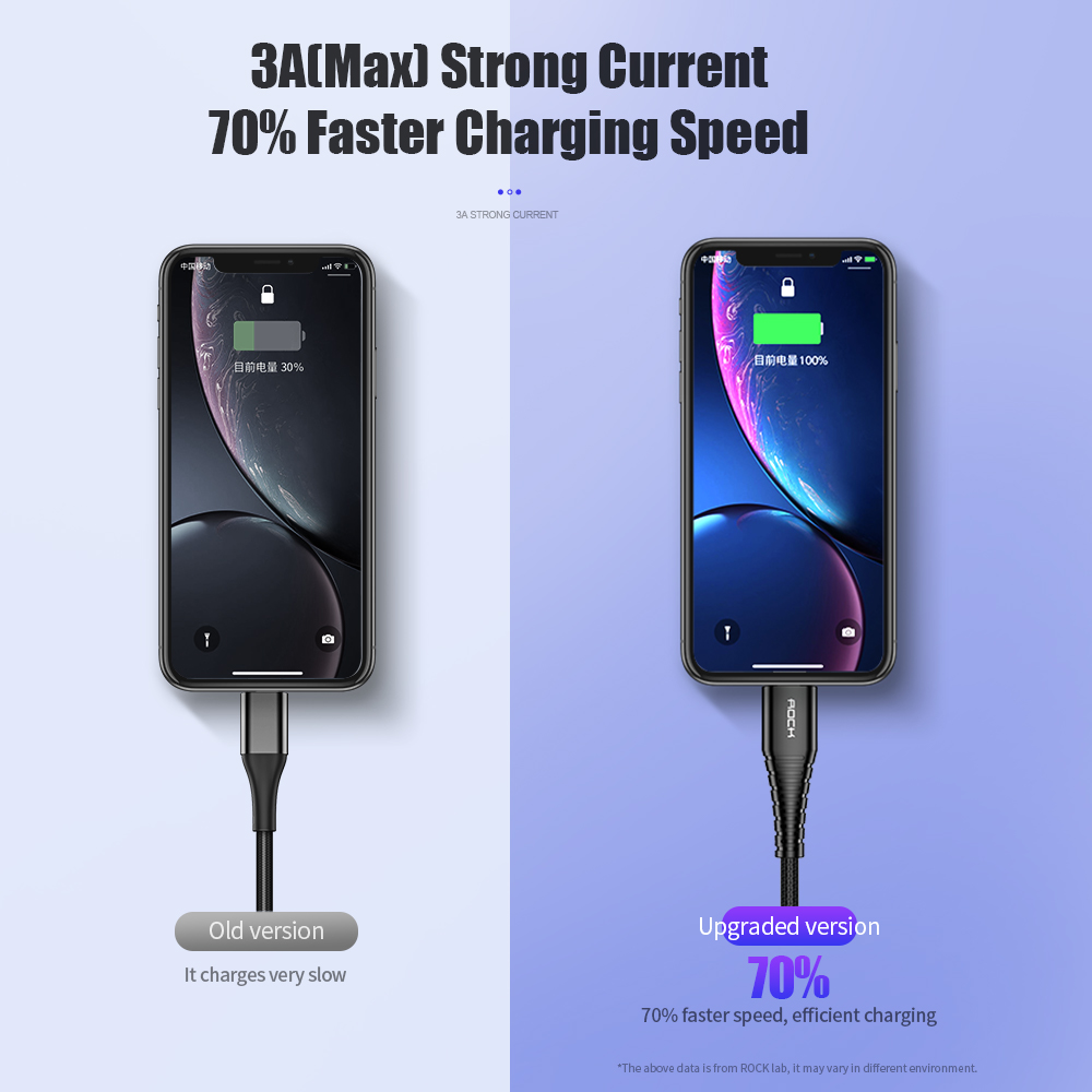 ROCK สายชาร์จ 3 in 1 Charging Cable USB to Lightning / Micro USB / Type C 3A Faster Charging สายชาร์จ Samsung สายชาร์จ Type C ความยาว 1.2M ใช้กับ มือถือ แท็บเล็ต iPhone Vivo OPPO Xiaomi redmi Huawei สาย ชาร์จ วัสดุ ไนลอน - Retail Hot Sales