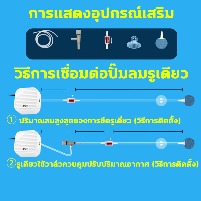 ภาพปั๊ม 2