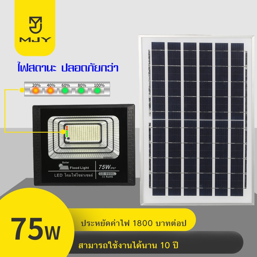 🚔ราคาพิเศษ+ส่งฟรี 💒MJY ไฟโซล่าเซล Solar Light LED solar cell ไฟ IP67 ไฟ led โซล่าเซล 25w 35w 55w 75w 125w 200w 300W สปอตไลท์ โซล่าเซล**75w 💒 มีเก็บปลายทาง