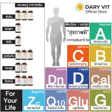 ภาพขนาดย่อของภาพหน้าปกสินค้าชุดอาหารเสริม Dary ดารี่ วิต อาหารเสริม Vitamin B Complex + Vitamin C Complex + D Nite ขนาด 30 แคปซูล 3 กระปุก จากร้าน Dary Vit Store บน Lazada ภาพที่ 3