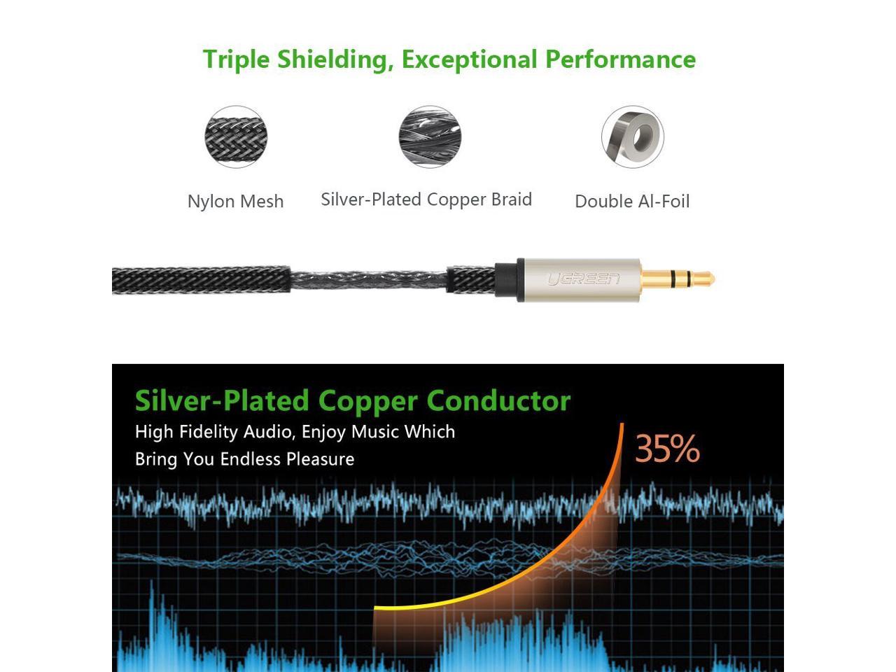 Ugreen Aux Cable AV125 - i-Bechamp Smart Home - ThaiPick