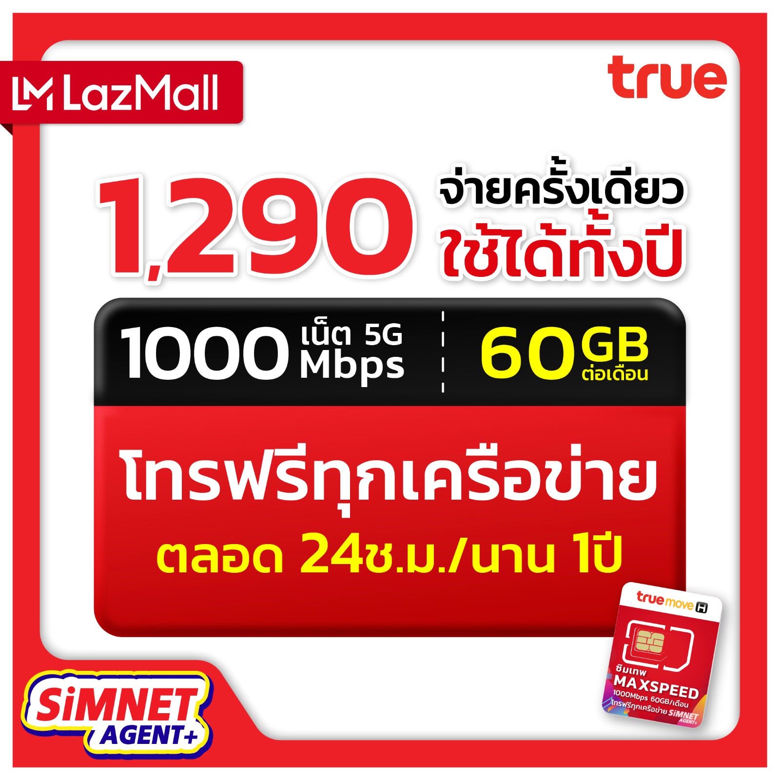 How Fast Is Max Speed Data How Fast Is Max Speed Data