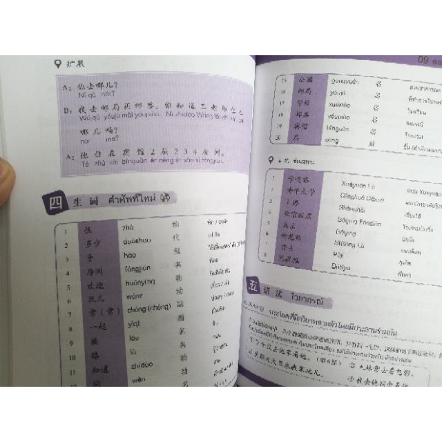 ✈◊﹍สนทนาภาษาจีน 301 ประโยค ของแท้ 100% หนังสือเรียนภาษาจีน