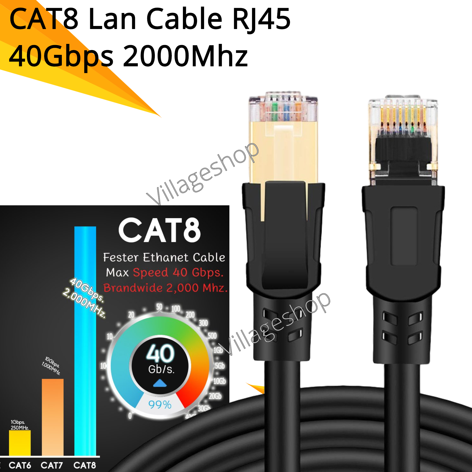 สาย lan สายแลน cat8 สายเน็ต Ethernet Cable สายเน็ต สายแลน Lan CAT 8(2m 5m 10m 15M 20M)Cat8 Ethernet Cable RJ45 8P8C Network 2000Mhz Patch 25/40Gbpsfor Router Laptop