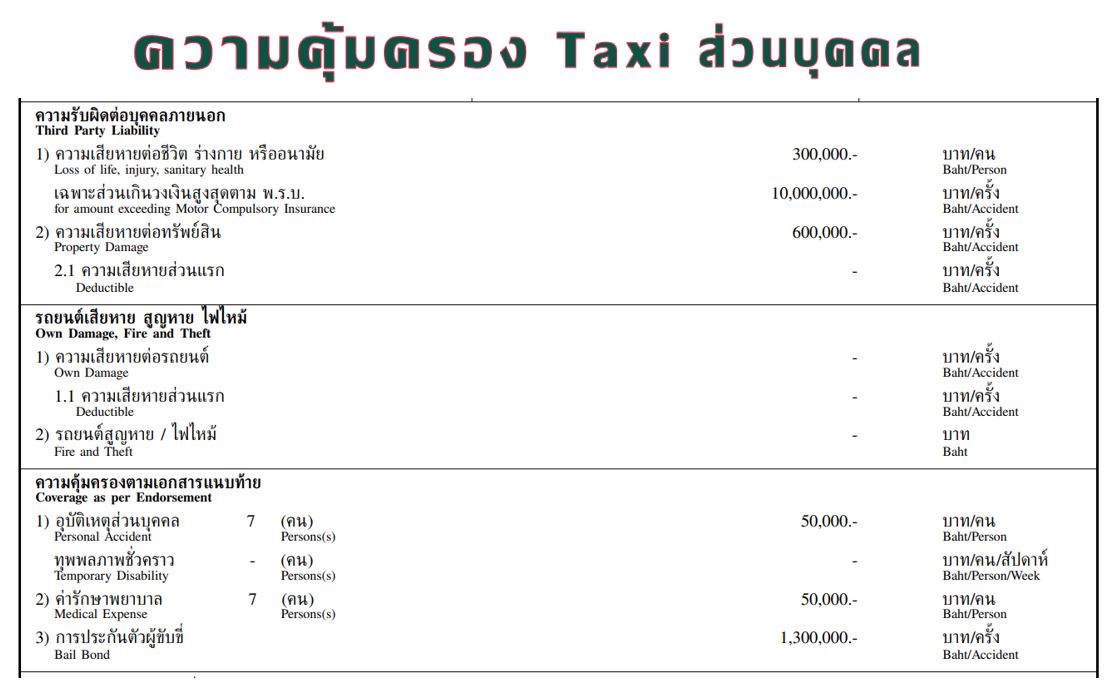 ประกัน ชั้น 3 รถแท็กซี่ ส่วนบุคคล ไทยศรีประกันภัย
