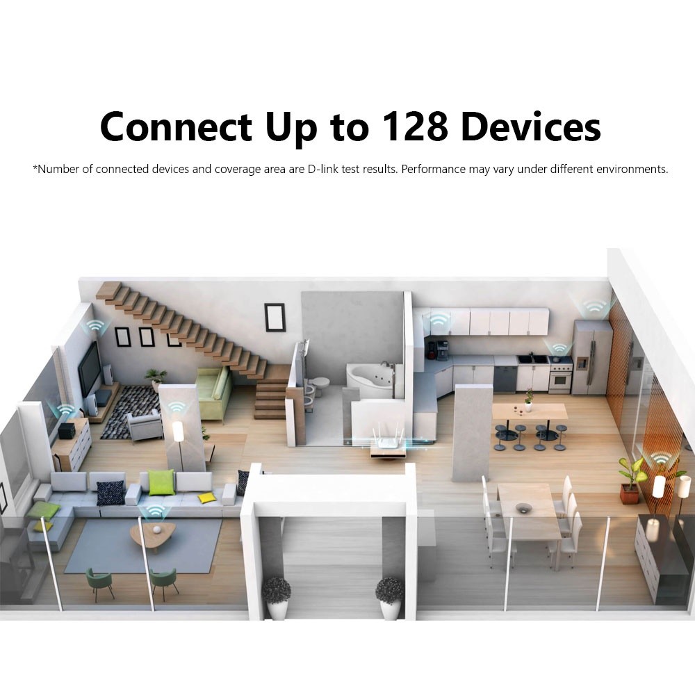 (M15) Mesh Router (เร้าเตอร์) D-ILINK AX1500 Eagle Pro AI Wi-Fi 6 ...