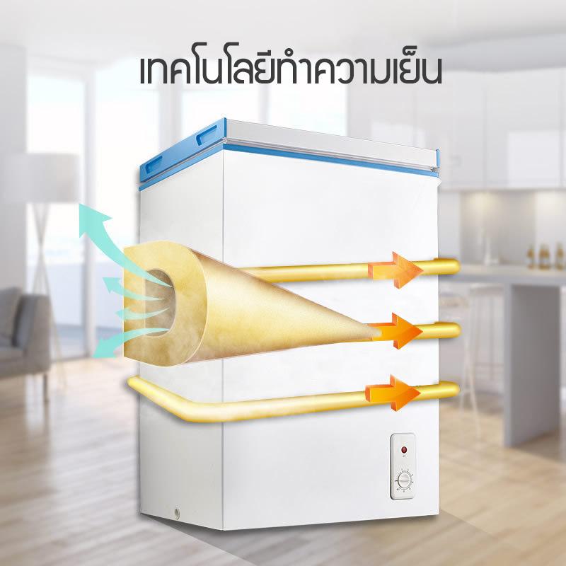 ตู้เย็นใช้สำหรับในรถ ขนาด128L สามารถใช้ภายในอาคารได้ง่ายๆ เพียงแค่เสียบปลั๊ก กักเก็บอุณหภูมิได้ดี