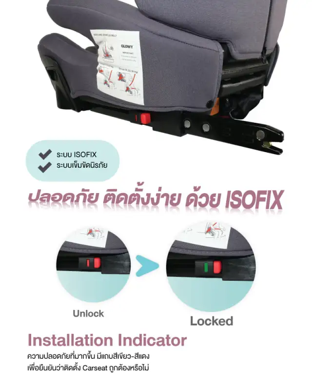 ภาพสินค้าGlowy Star คาร์ซีท คาร์ซีทเด็กโต บูสเตอร์ 2in1 carseat Booster isofix รุ่น Travel Kids Fix จากร้าน kidsza shop บน Lazada ภาพที่ 5