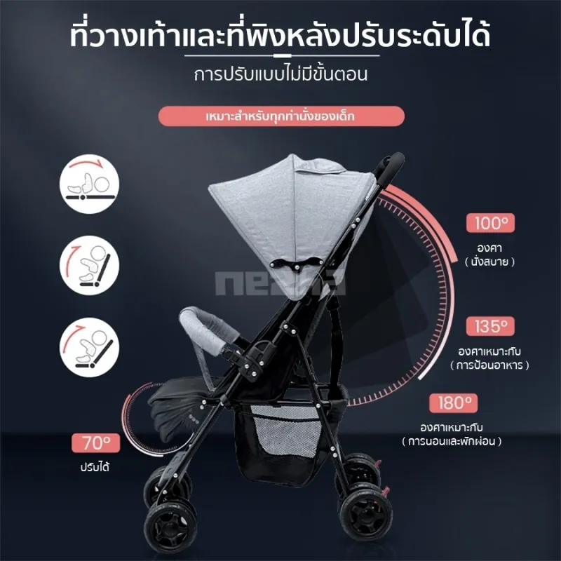 ภาพสินค้ารถเข็นเด็ก Baby trolley เข็นหน้า-หลัง ปรับ 3 ระดับ นั่ง/เอน/นอน 175 องศา โครงเหล็ก SGS รับน้ำหนักได้มากถึง 50kg Foldable baby stroller Simplez จากร้าน Simplez บน Lazada ภาพที่ 5