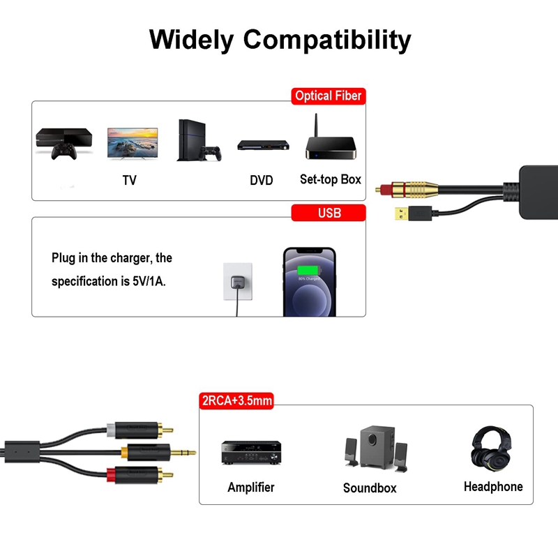 Zeskit 3.5mm Jack Stereo Audio Cable With Silver Plated Copper Conductors For Lossless Audio For Speakers Headphones Aux Audio Recording Gold