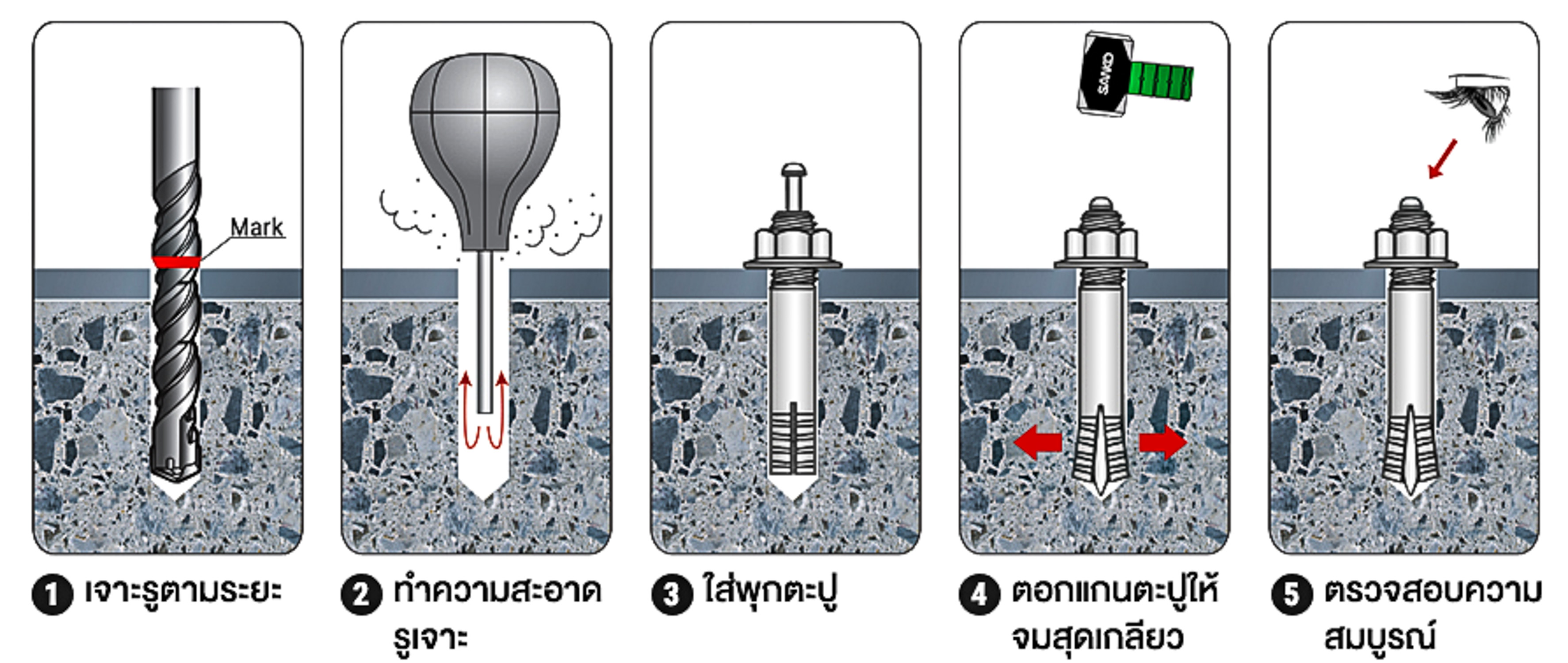พุกตะปู SANKO ขนาด M10 C1060 C1080 C1010 C1012 (แพ็ค 1 ชุด) พุก