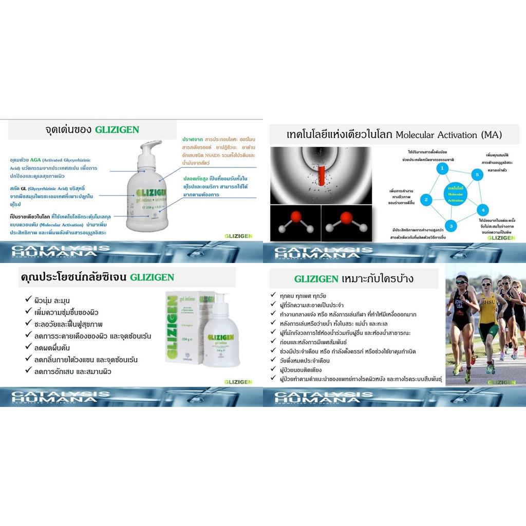 GLIZIGEN INTIMATE GEL Intensifying Gel Cleansing Gel for sensitive skin