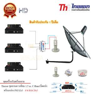 Thaisat 1.5M. C-Band ชุดจานดาวเทียมตะแกรงไทยแซท (ติดตั้งผนัง) +PSI S2 HD x3 พร้อมสาย RG6 20m.x3 Thaisat 1.5M. C-Band ชุดจานดาวเทียมตะแกรงไทยแซท (ติดตั้งผนัง) +PSI S2 HD x3 พร้อมสาย RG6 20m.x3
