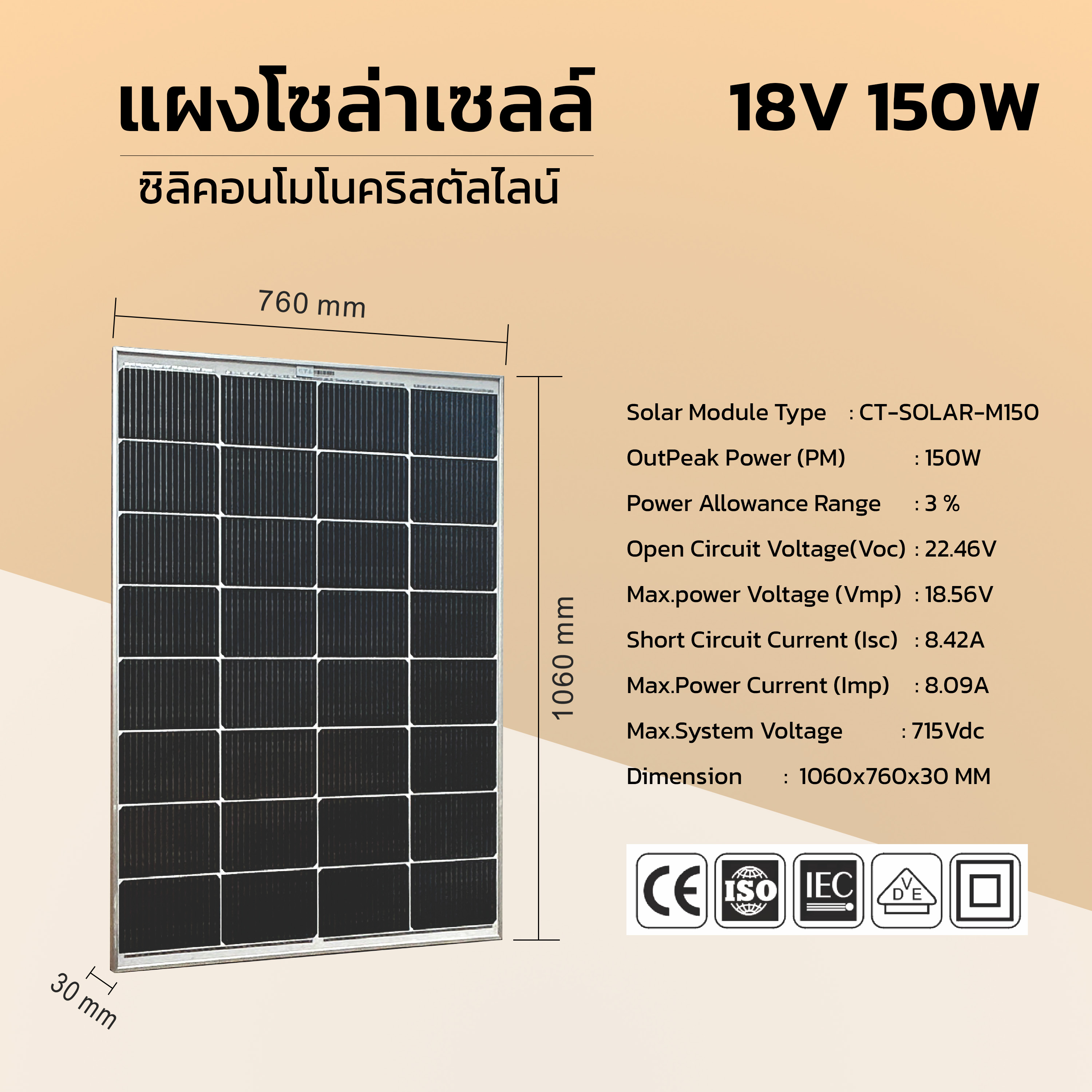 แผงโซล่าเซลล์ 18V 150W PANEL SOLAR พลังงานแสงอาทิตย์ SOLAR CELL ...