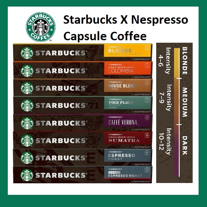 Nespresso Starbucks Capsule 100% Aluminium coffee capsule for Nespresso and Xiaomi Machine (Best Before Date show on the photo)
