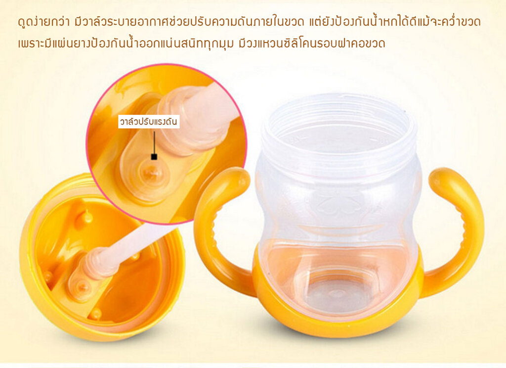 ถ้วยหัดดื่ม NanaBaby หลอดดูดมีลิ้นกันสำลัก BPA-Free (6 m+)
