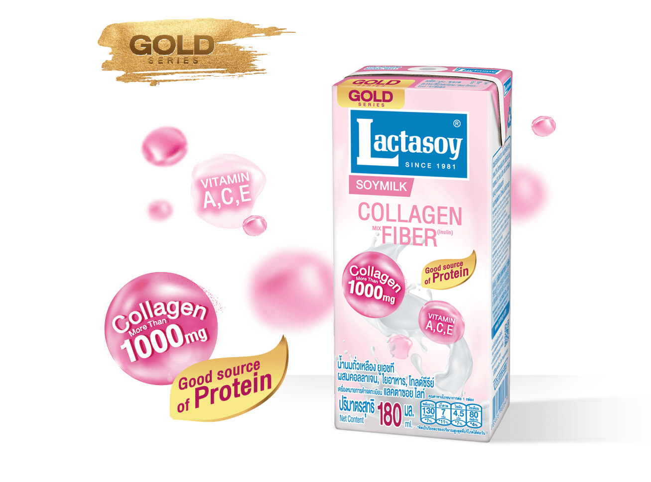 แลคตาซอย โกลด์ซีรีย์ เอ็กซ์ตร้า collagen fiber นมถั่วเหลือง คอลลาเจน ใยอาหาร 180 มล. Lactasoy gold series