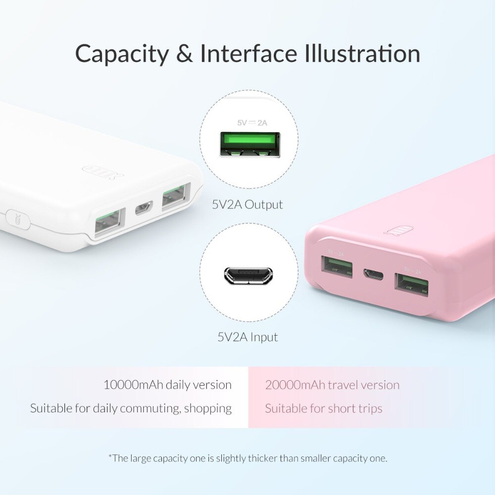 ORICO 20000/10000/8000/5000mah Power Bank Charge for Mobile Phone 12W Dual Output External Battery for Xiaomi iPhone Tablet