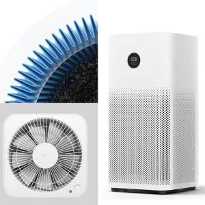 เครื่องกรองอากาศ ประกัน 1 ปี เครื่องฟอกอากาศ  Xiaomi Mi Air Purifier 2S มีจอบอก PM2.5 ช่วยฟอกอากาศ ดักจับสารก่อภูมิแพ้ และขจัดกลิ่นไม่พึงประสงค์