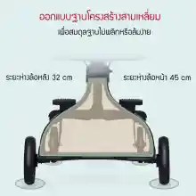 ภาพขนาดย่อของภาพหน้าปกสินค้ารถเข็นเด็ก V3 Stroller รถเข็นเด็กพับเก็บได้ เข็นได้2ทิศทาง เข็มขัดนิรภัย5จุดปลอดภัย100% ด้ามจับ360องศา M112 จากร้าน MJ SELECTED บน Lazada ภาพที่ 7