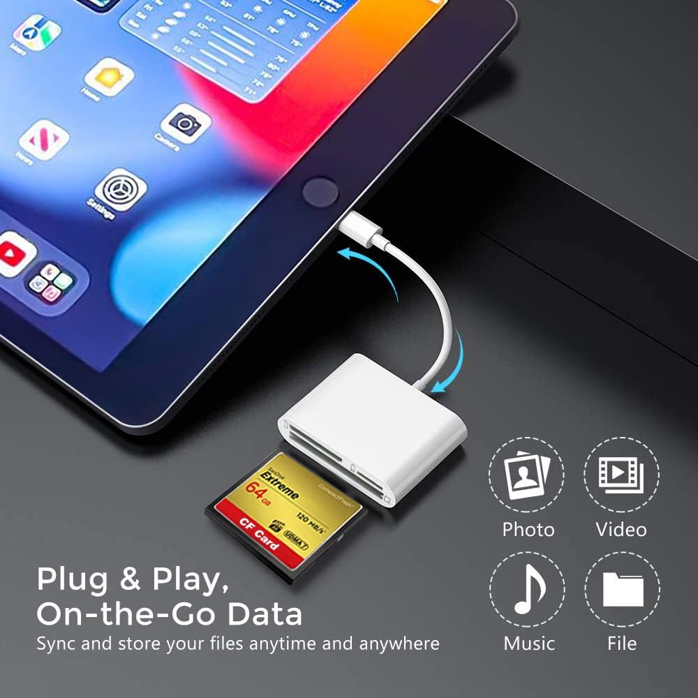 3 in 1 OTG Card Reader สำหรับ iPhone iPad Lightning to CF Card TF Card ...
