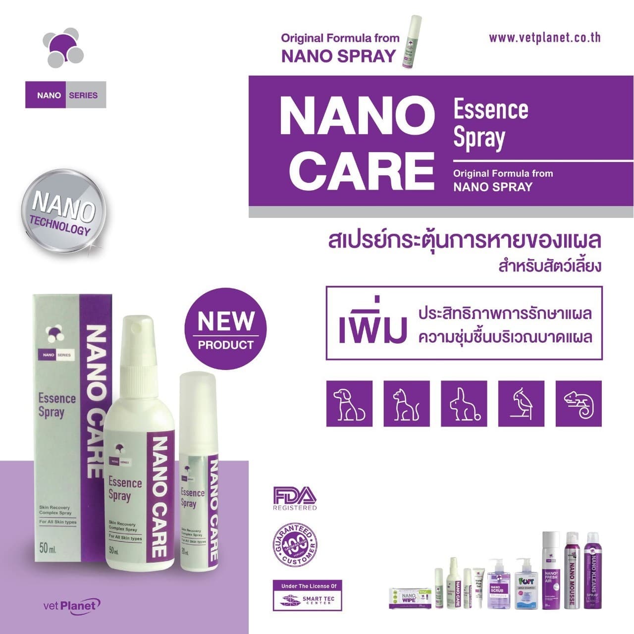 Nano Care Spray 20ml สเปรย์ นาโน แบบพ่น พ่นแผล สัตว์เลี้ยง ขนาด 20 ml