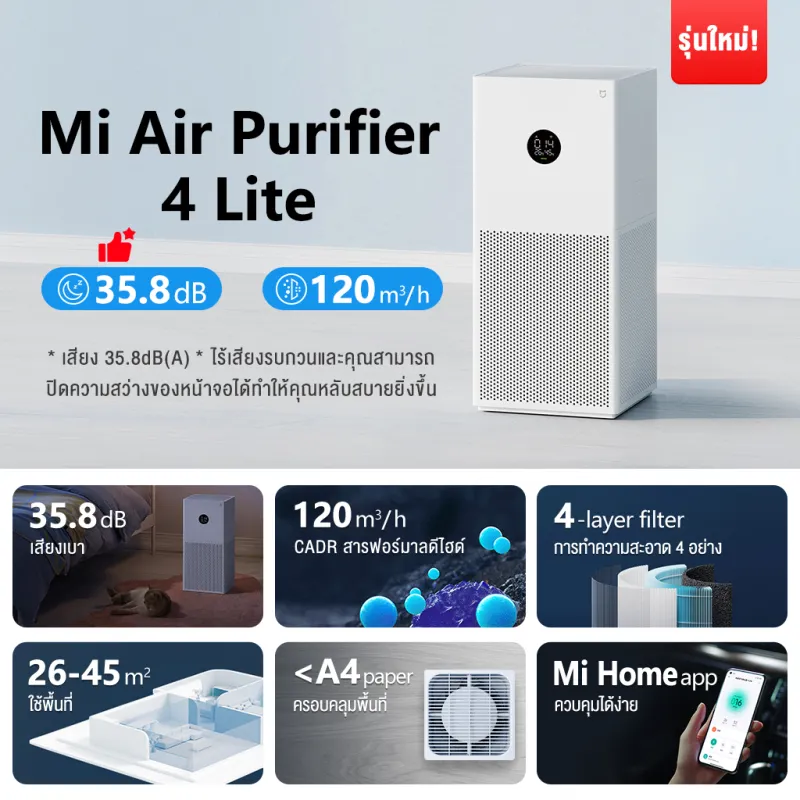 ภาพสินค้าXiaomi Mi Air Per 3C/4 Lite Thai/CN เครื่องฟอกอากาศ เครื่องฟอกอาศ เครื่องกรองอากาศ เครื่องฟอก xiaomi เครื่องฟอกอากาศ จากร้าน Rabbit_Thailand_Store บน Lazada ภาพที่ 1