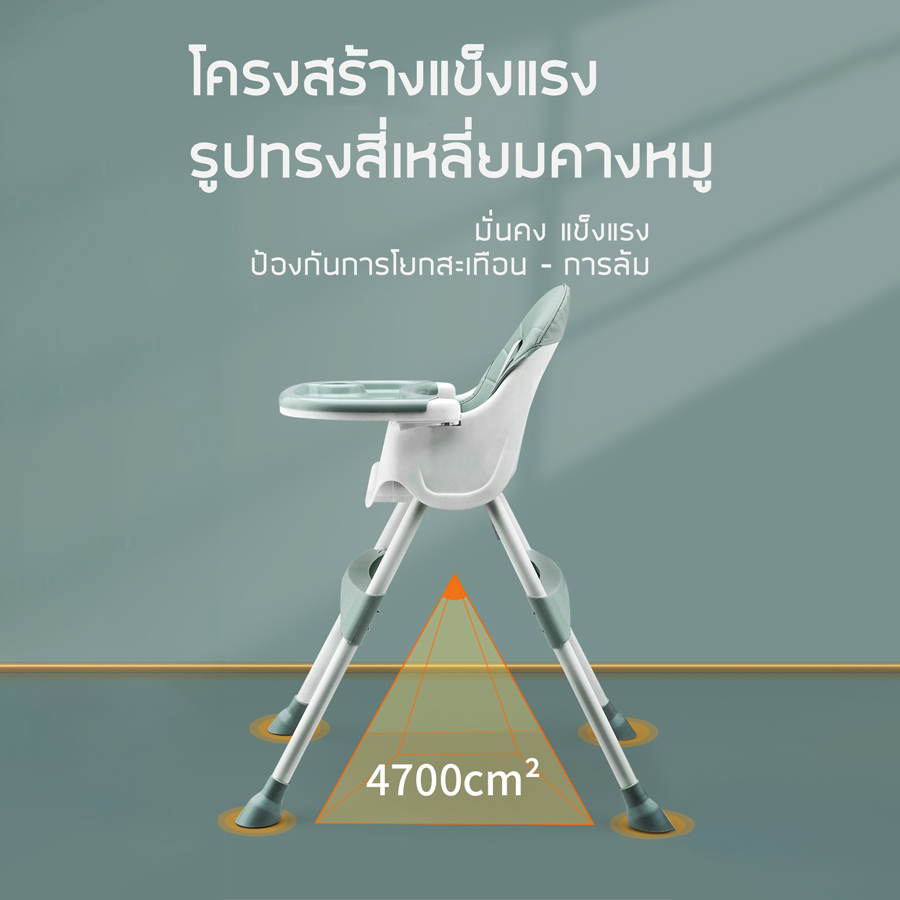 Little Angels เก้าอี้ทานข้าวเด็ก 6 เดือนขึ้นไป แถมเบาะรองนั่ง PU+ชั้นเก็บของ+ถาดรองอาหาร ปรับเข้าออกได้ 3 ระดับ 5 สีให้เลือก เก้าอี้กินข้าวเด็ก