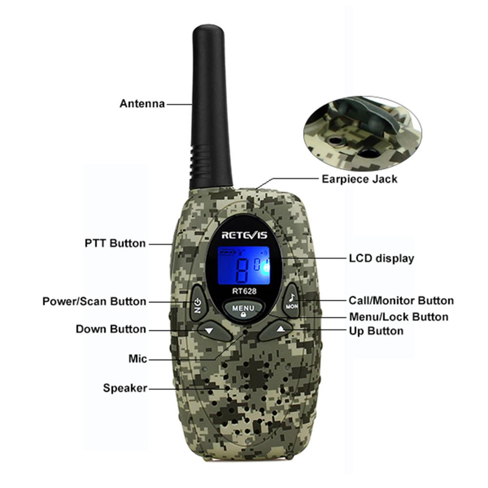 Retevis Radios Rt628 【2 PCS】【 RETEVIS RT628】วิทยุสื่อสาร Mini Walkie Talkie children PMR ...