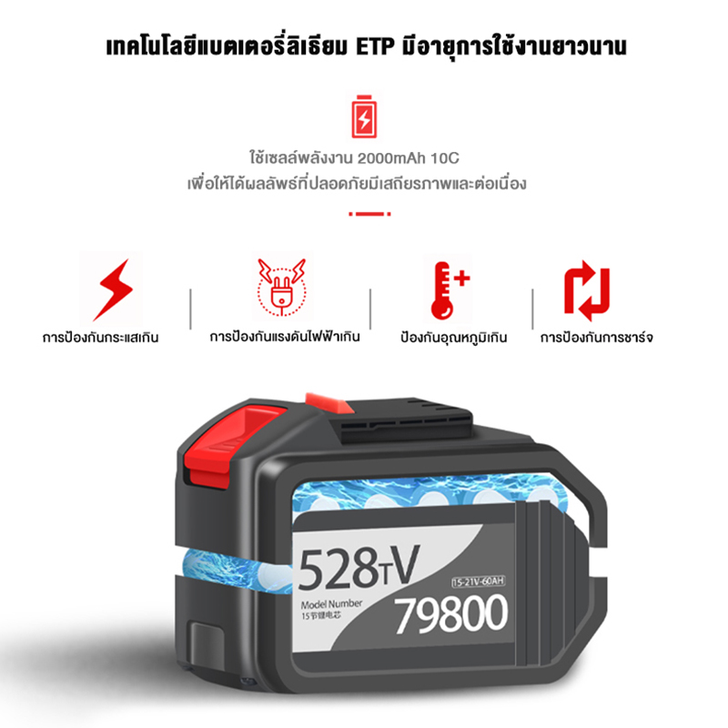 【ฟรี !! อุปกรณ์เสริม 19 ชิ้น】SIEMEN บล็อกไฟฟ้า ประแจไฟฟ้า 980N / M Brushless Cordless Electric Wrench เครื่องมือช่าง บล๊อกไฟฟ้า บล็อคแบตไร้สาย Torque Impact Wrench บล๊อคไฟฟ้า ประแจเลื่อน ประแจผลกระทบ บล็อกถอดล้อไฟฟ้า เครื่องขันน็อตไร้สาย เครื่องมือไฟฟ้า