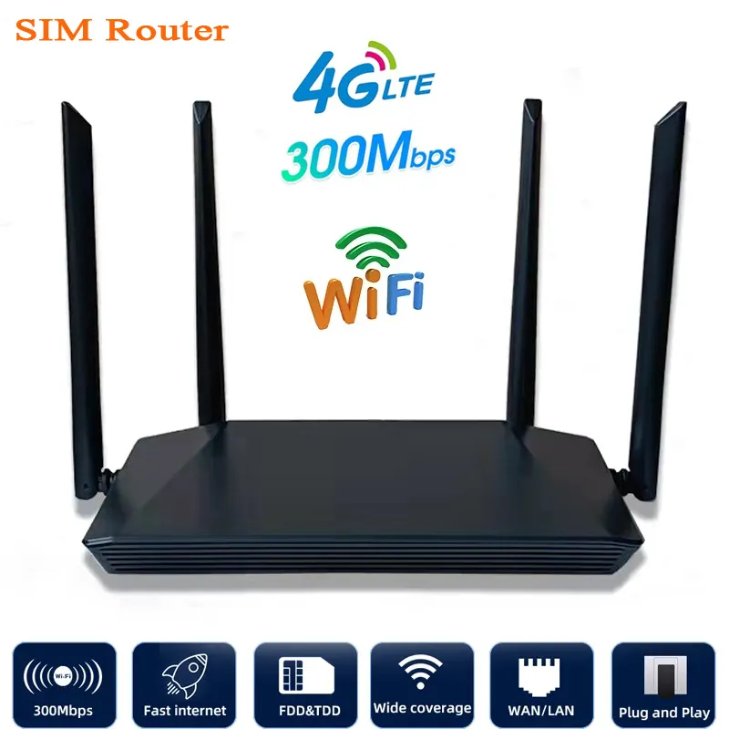 ภาพหน้าปกสินค้า4G WIFI เร้าเตอร์ เราเตอร์ใส่ซิม เร้าเตอร์ไวไฟ ใส่ซิม 4G ไวไฟเร้าเตอร์ ราวเตอร์ใส่ซิม ไร้สาย ใช้ได้ทุกเครือข่าย ซิมเราท์เตอร์ 4G Sim Card Wifi Router 300Mbps Wireless Router 4G Wireless SIM Router โมบายไวไฟ เราเตอร์ไร้สาย เร้าเตอร์ใสซิม จากร้าน porporok บน Lazada
