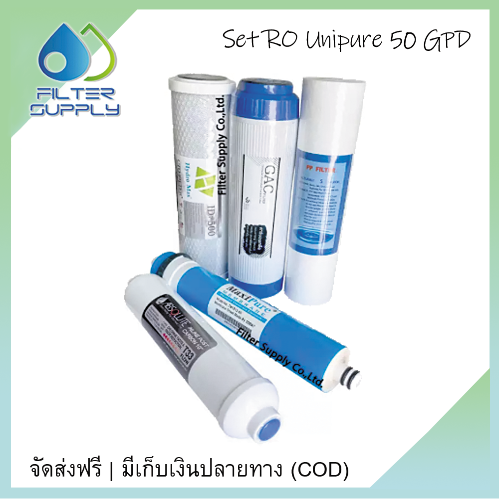 Fast Pure, Uni Pure ชุดไส้กรองน้ำ RO 5 ขั้นตอน ไส้ได้หลายยี่ห้อ 1 ชุด 5 ไส้