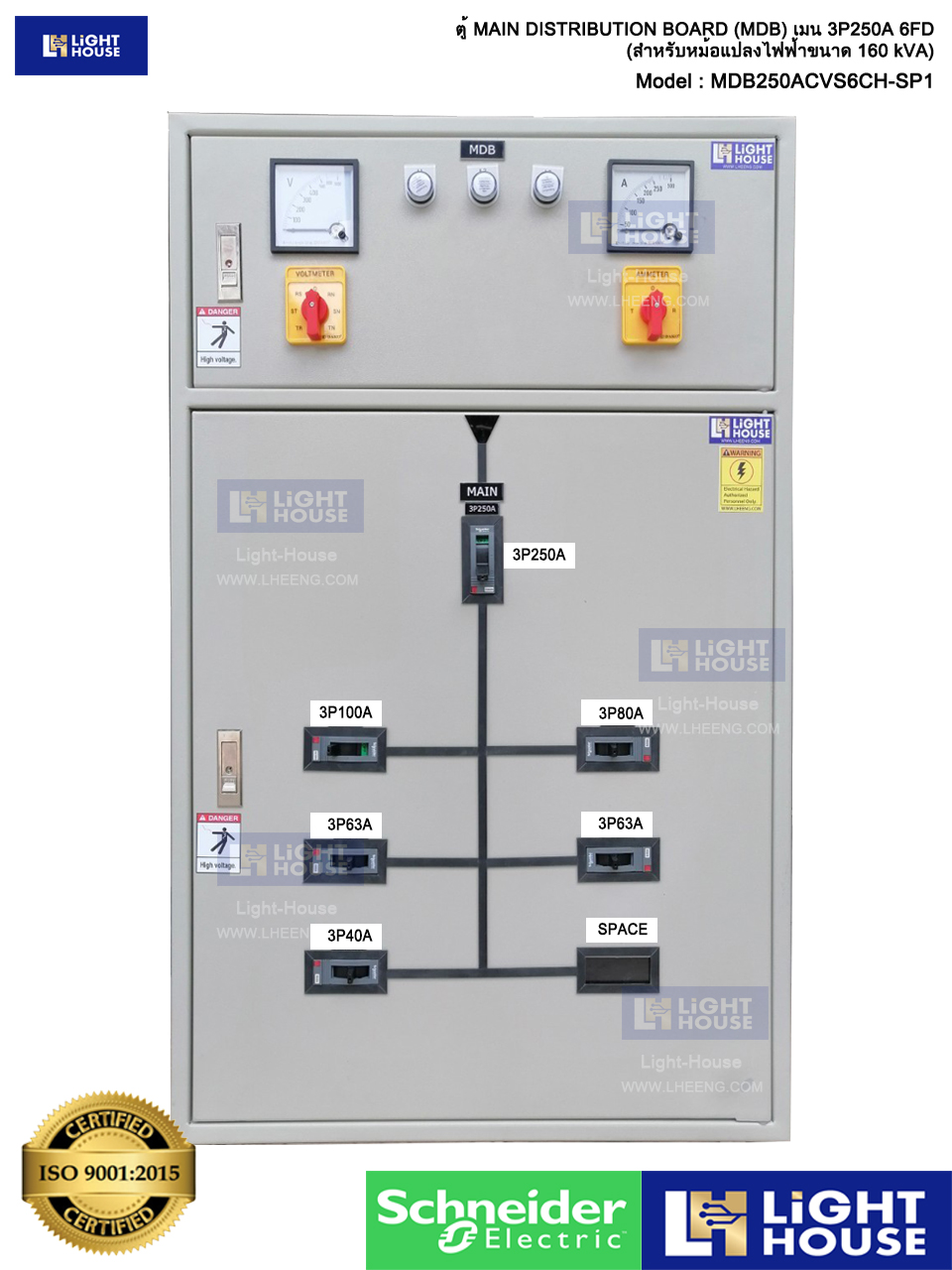 ตู้เมนใหญ่ MDB ตู้ควบคุมไฟฟ้าตู้สวิทซ์บอร์ด Main Distribution Board MDB