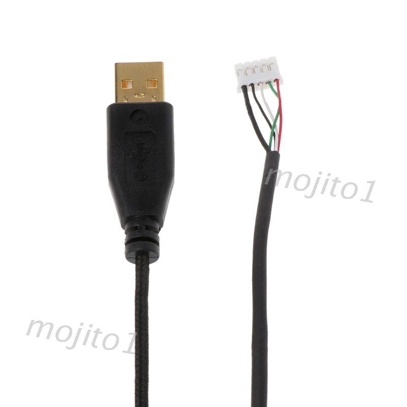 how to unscrew razer deathadder 2013 how to unscrew razer deathadder 2013