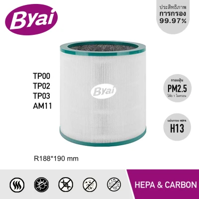 Byai บียาอิ อะไหล่ไส้กรองแอคทีฟคาร์บอน สำหรับ Dyson Pure Cool Tower รุ่น TP00, TP02, TP03, AM11