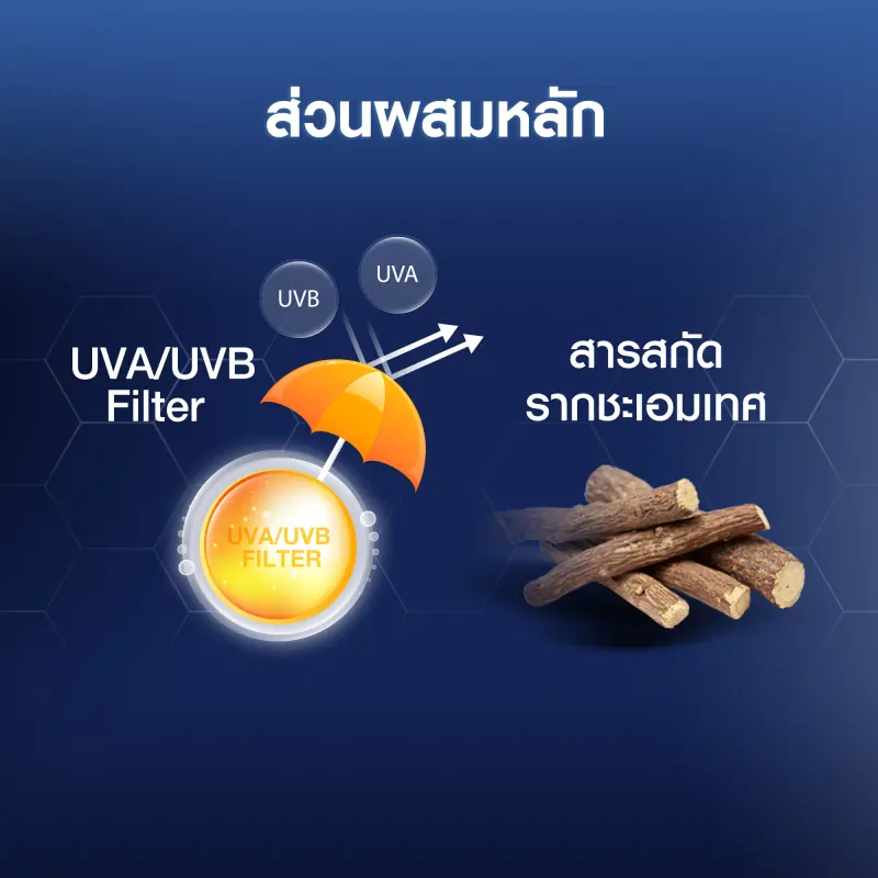 ภาพสินค้านีเวีย เมน ไบรท์ ออยล์ เคลียร์ เฟซ เซรั่ม เอสพีเอฟ50 45 มล. NIVEA จากร้าน NIVEAthailand บน Lazada ภาพที่ 3