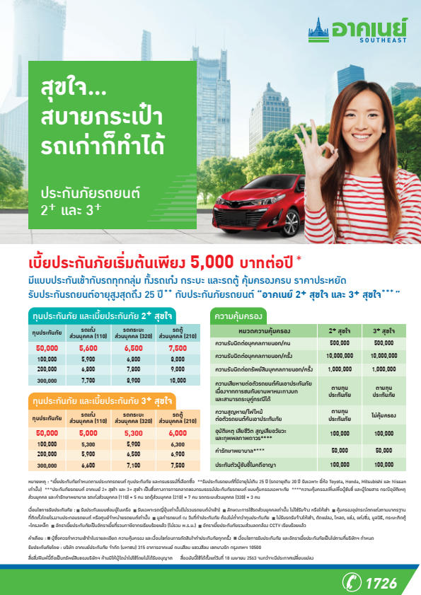 ประกันรถยนต์ป3+ ประกันรถยนต์ป3+